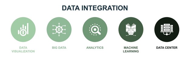 Datavisualisatie big data Analytics Machine Learning datacenter iconen Infographic ontwerpsjabloon Creatief concept met 5 stappen