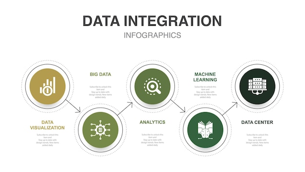 Datavisualisatie big data analytics machine learning datacenter pictogrammen infographic ontwerp lay-outsjabloon creatief presentatieconcept met 5 stappen