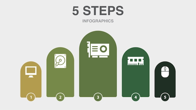 Datavisualisatie big data Analytics Machine Learning datacenter pictogrammen Infographic ontwerp lay-outsjabloon Creatief presentatieconcept met 5 stappen