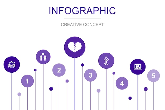 Vector dating paar verliefd gebroken hart verliefd online dating iconen infographic ontwerpsjabloon creatief concept met 5 stappen