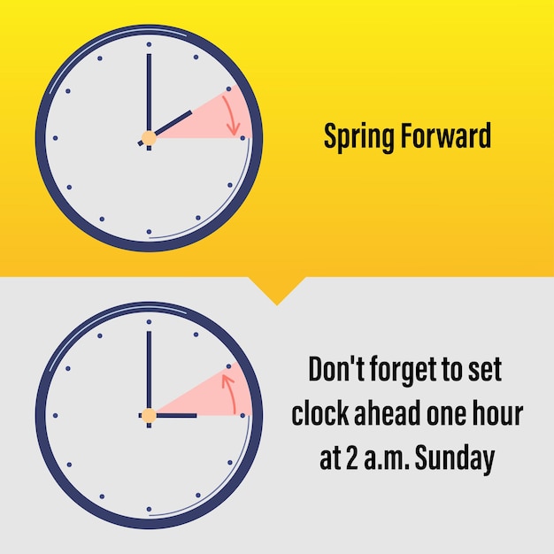 Daylight Saving Time ends concept The hand of the clocks turning to winter and summer time Vector illustration in modern flat style design