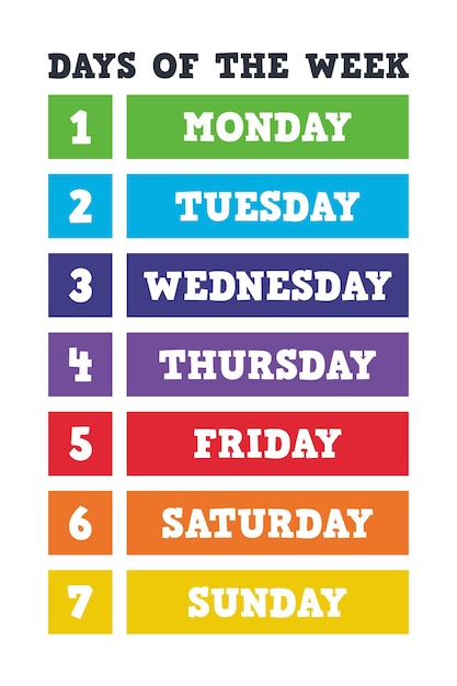 Vector days of the week educational wall art poster