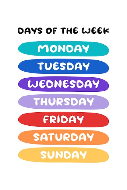 Days of The Week Educational Wall Art Poster