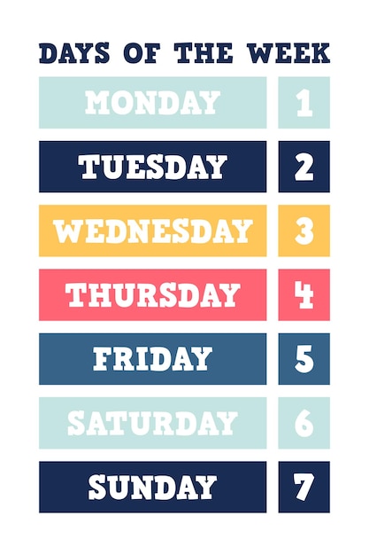 Vector days of the week educational wall art poster