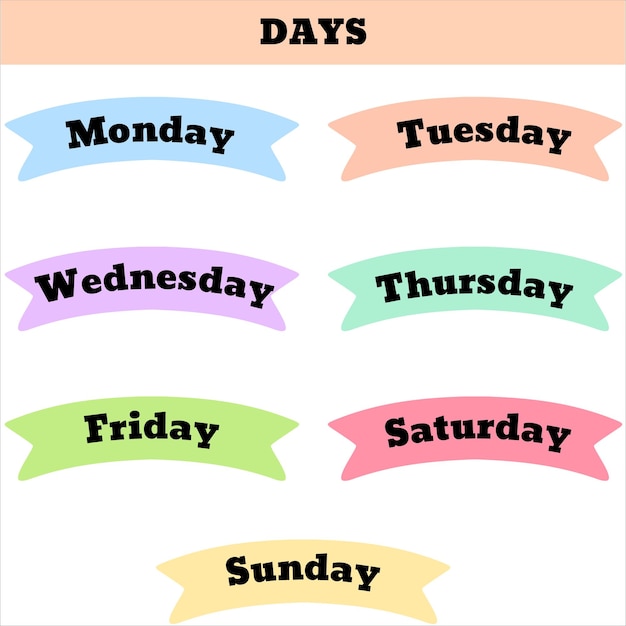 週の日数