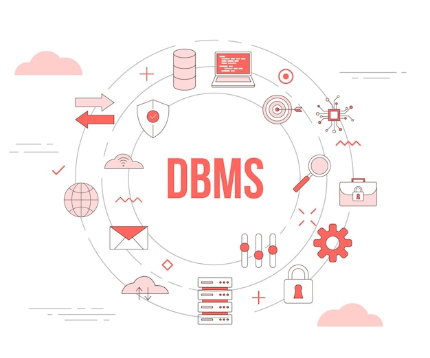 Dbmsデータベース管理システムの概念
