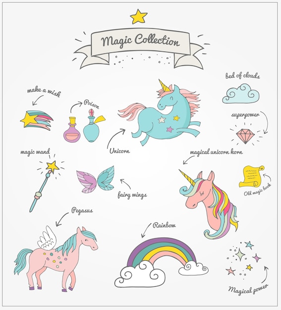 De magische hand getrokken doodle collectie met eenhoorn, regenboog