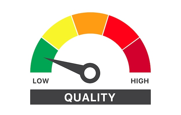Vector de meter van het kwaliteitsniveau geeft laag aan, geïsoleerd op wit