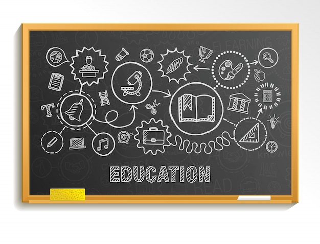 De onderwijshand trekt geïntegreerde pictogrammen die op schoolraad worden geplaatst. schets infographic cirkel illustratie. Verbonden doodle pictogrammen, sociale, e-learning, leren, media, kennis interactieve concepten
