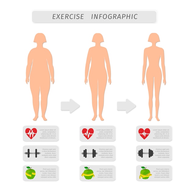 Vector de reeks van de het ontwerpelementen van de geschiktheidsoefening infographic van de sterkte van het harttarief en het silhouet geïsoleerde vectorillustratie van de slimheidsvrouw