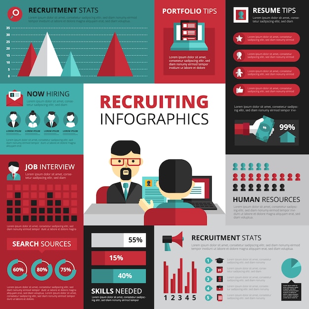 De strategie van het banenonderzoek voor werkgelegenheid en succesvolle carrière met rekruteringsstatistieken en hervat het ontwerp vectorillustratie van uiteindeninfographics