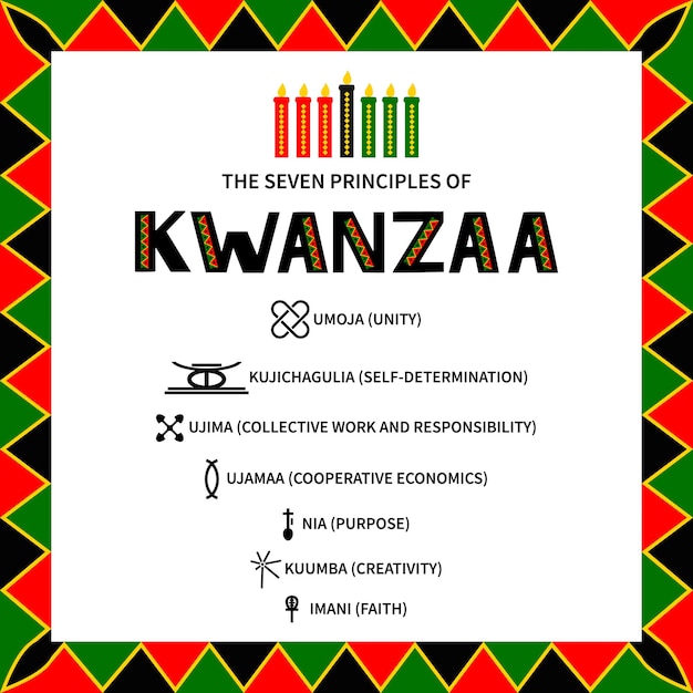 De zeven principes van Kwanzaa ondertekenen Afro-Amerikaanse feestdagen Vector sjabloon voor typografie poster banner wenskaart briefkaart sticker flyer enz