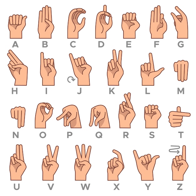 Vector deaf-mute language. american deaf  hand gesture alphabet letters, asl vector alphabetical symbols