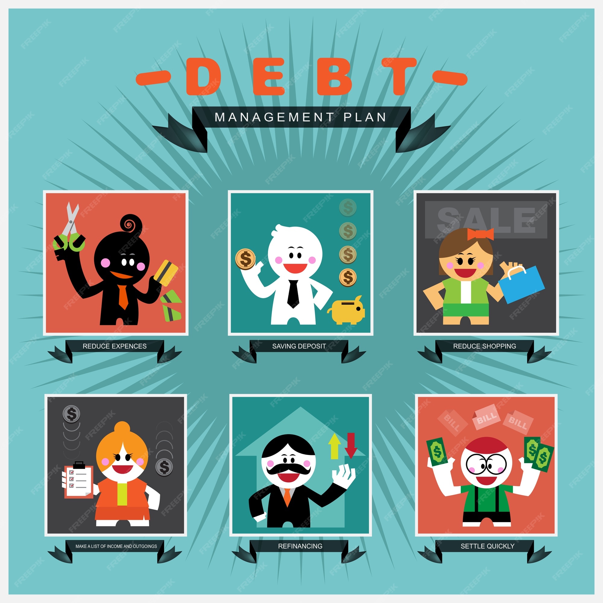 Revenue recognition principle