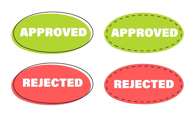 Decision approved or rejected Quiz elements