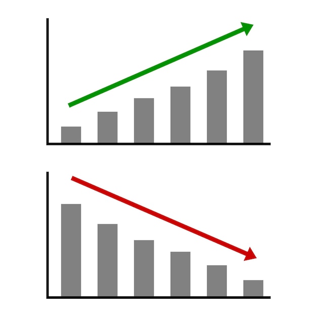 Grafico del mercato di declino e crescita isolato su sfondo bianco