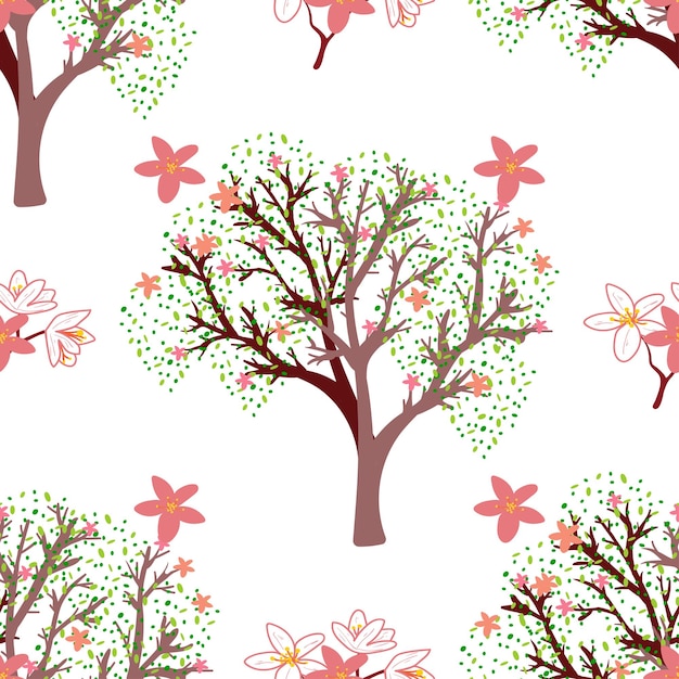 Decorative texture with blooming spring trees for wallpaper