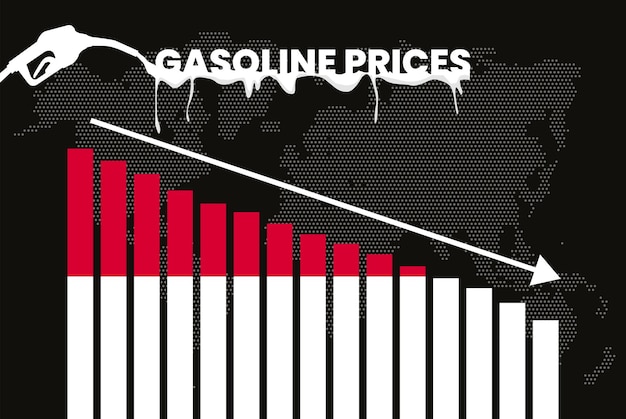 Снижение цены на бензин в Монако изменение и волатильность цен на топливо