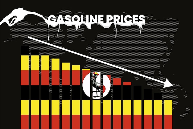 Decreasing of gasoline price in Uganda change and volatility in fuel prices