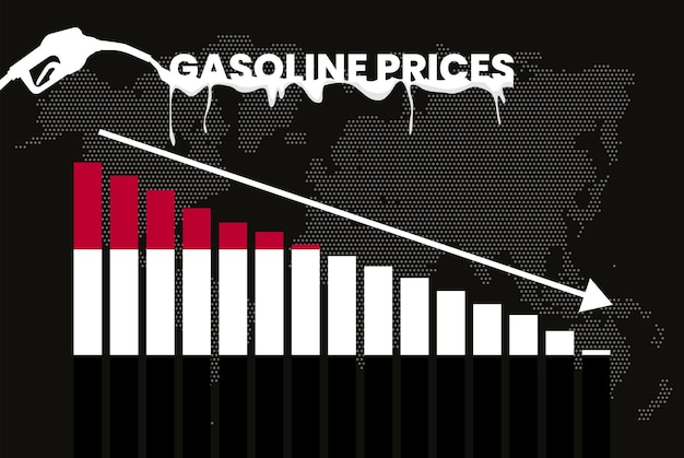 Vettore diminuzione del prezzo della benzina nello yemen cambiamento e volatilità dei prezzi del carburante