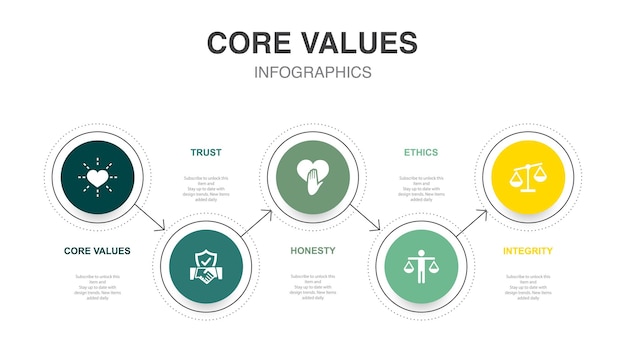 Vector deep learning algorithm neural network ai machine learning icons infographic design layout template creative presentation concept with 5 steps