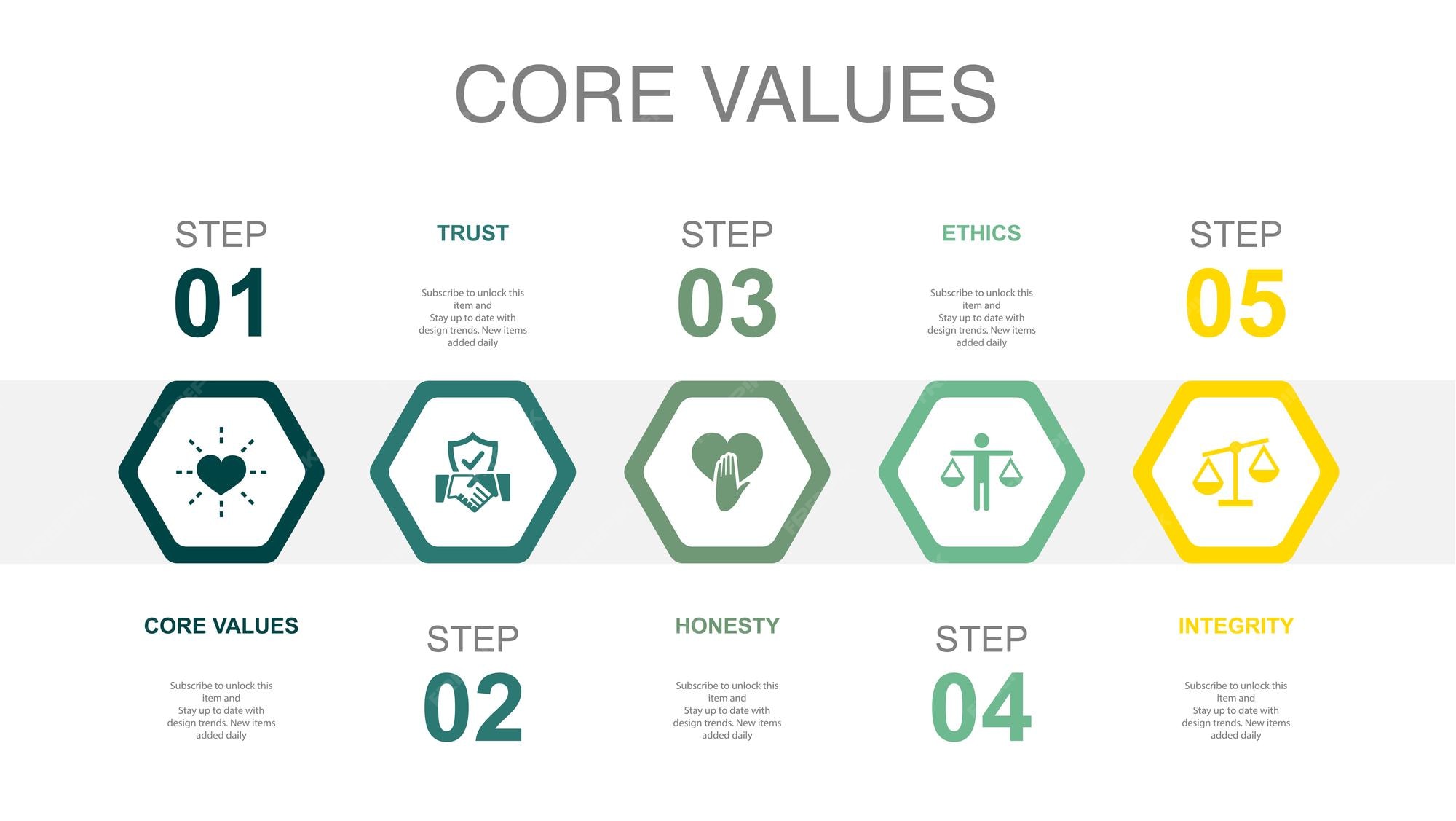 Premium Vector | Deep learning algorithm neural network AI Machine ...