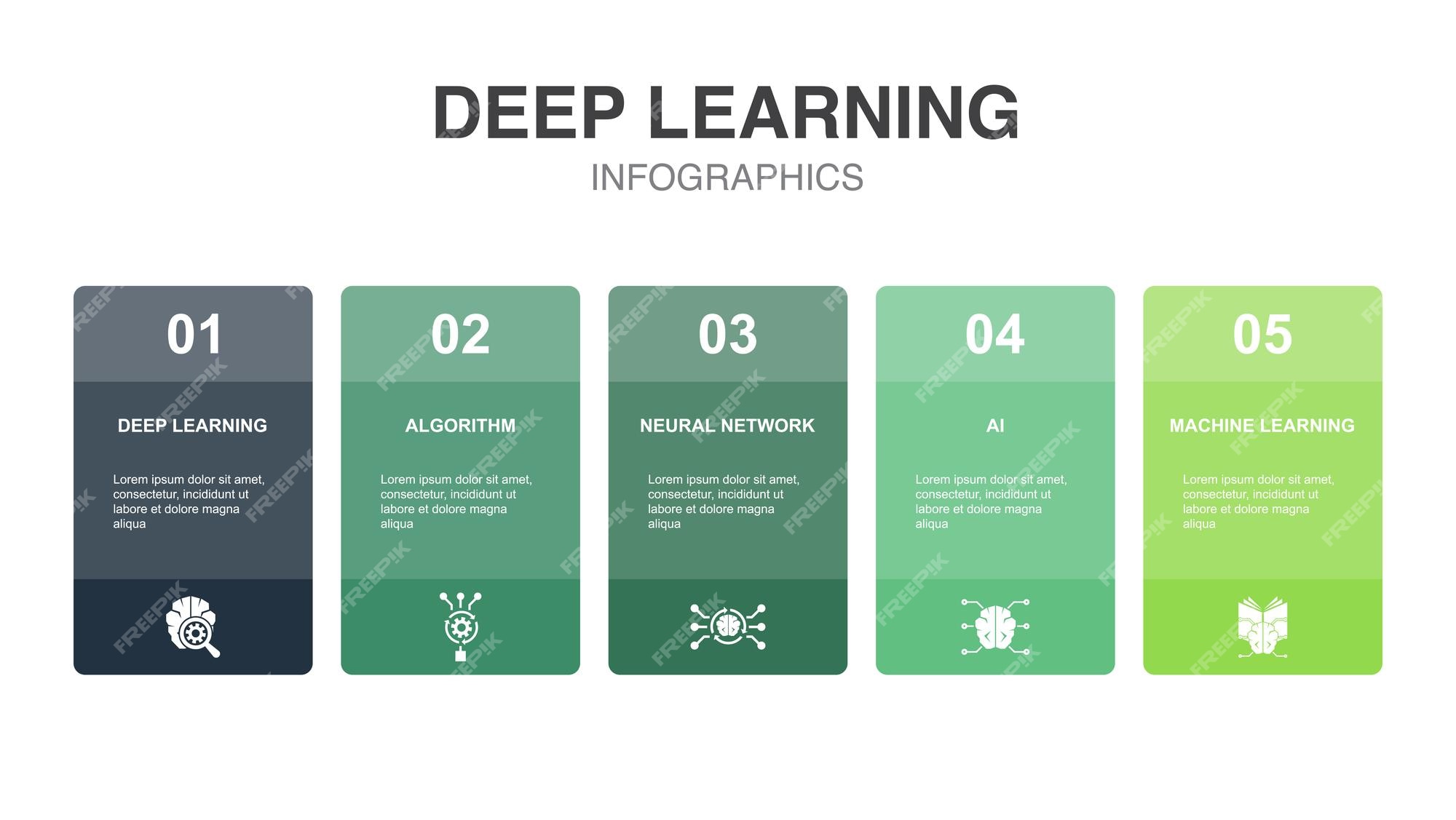 Premium Vector | Deep learning algorithm neural network ai machine ...