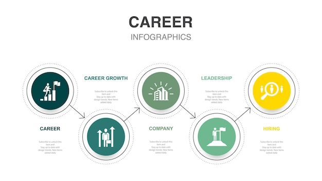 Deep learning algoritme neuraal netwerk AI Machine learning pictogrammen Infographic ontwerp lay-outsjabloon Creatief presentatieconcept met 5 stappen