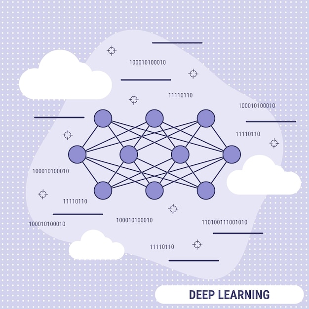 Deep learning flat design style vector concept illustration