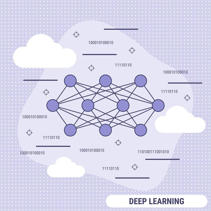 Vector deep learning flat design style vector concept illustration