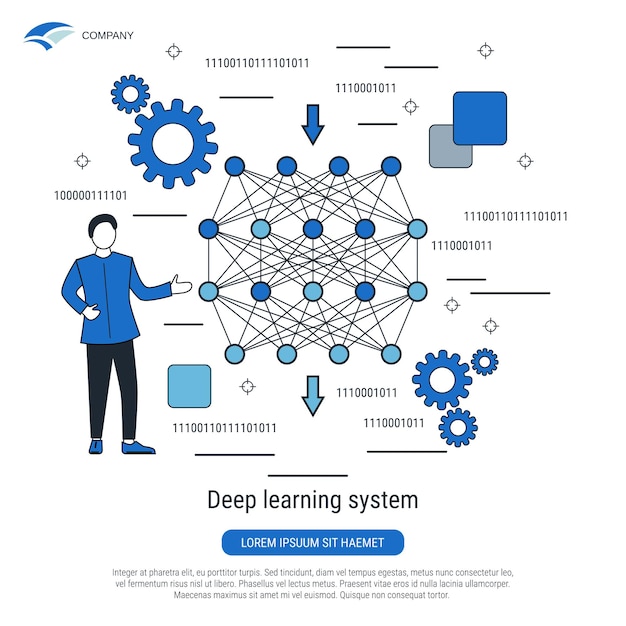 Deep learning system neural network artificial intelligence flat design style vector concept