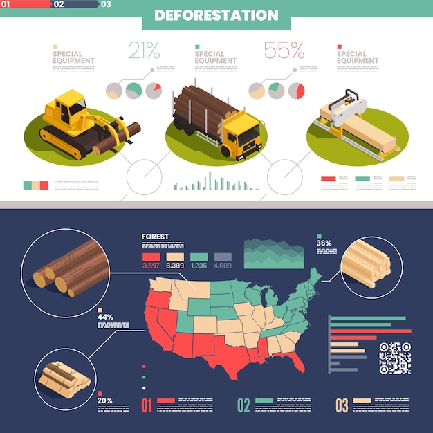 Вектор Инфографика обезлесения с изометрическими иконками деревообрабатывающего оборудования и карта соединенных штатов с векторной иллюстрацией лесных иконок