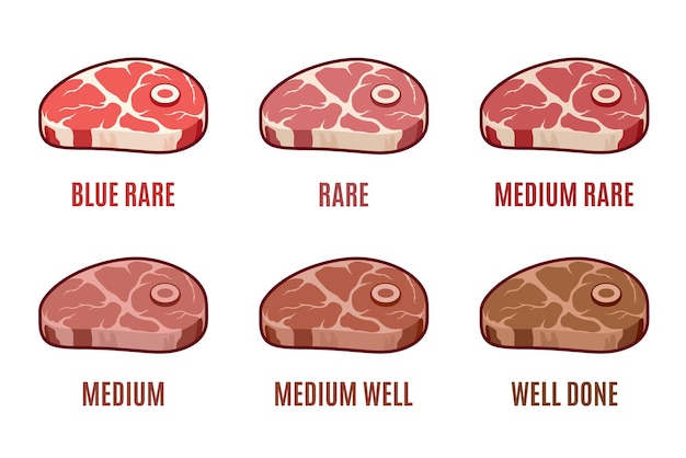 Vettore gradi di cottura della bistecca blu raro medio bene ben fatto steak icone set