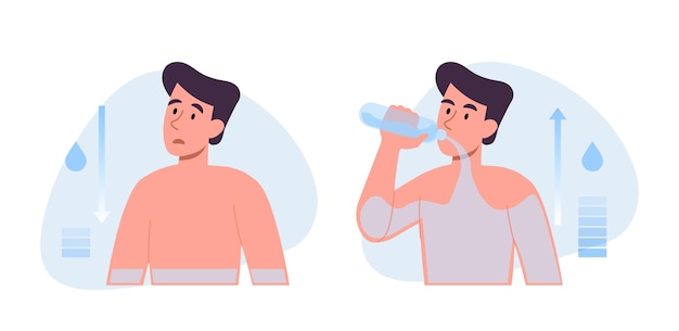 Desidratazione e concetto di idratazione infografica con l'uomo con basso livello di acqua nel corpo e il ragazzo che compensa la perdita di liquidi sete o sazietà stile di vita sano illustrazione vettoriale piatta di cartone animato