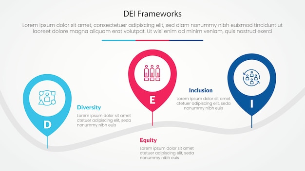 DEI frameworks infographic concept for slide presentation with pin tagging location road up and down with 3 point list with flat style