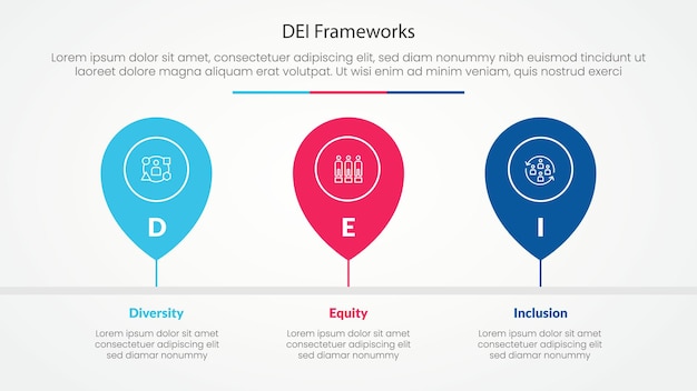 DEI frameworks infographic concept for slide presentation with pin tagging location timeline horizontal with 3 point list with flat style