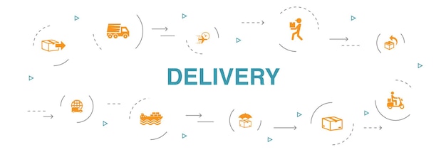 Delivery Infographic 10 steps circle design.return, package, courier, express delivery simple icons