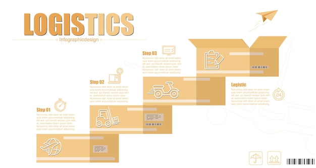 Vector delivery and logistics related line infographic