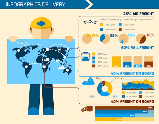 Delivery man infographics