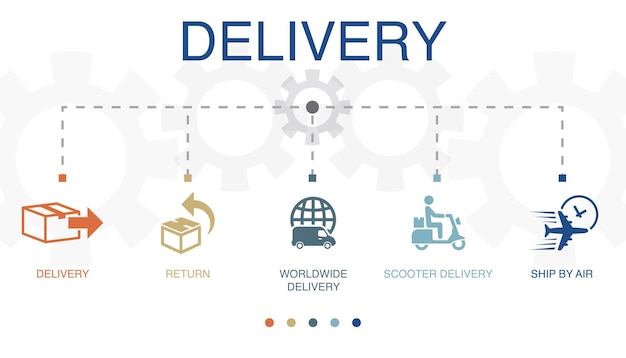 Consegna ritorno consegna in tutto il mondo scooter consegna nave per via aerea icone modello di progettazione infografica concetto creativo con 5 passaggi