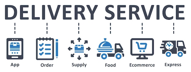 Servizio di consegna infografica modello di progettazione con icone illustrazione vettoriale concetto di business