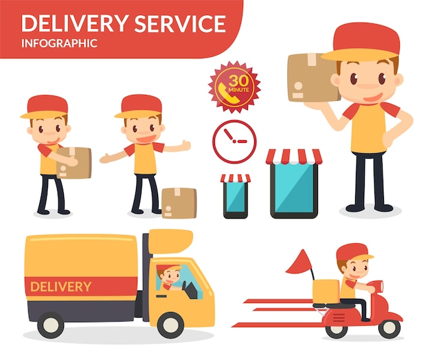 Delivery service