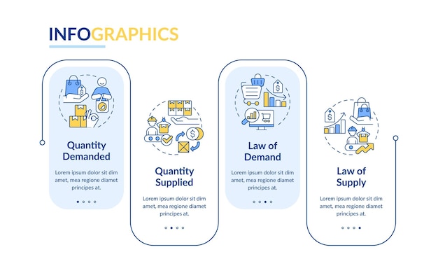 Demand and supply elements rectangle infographic template