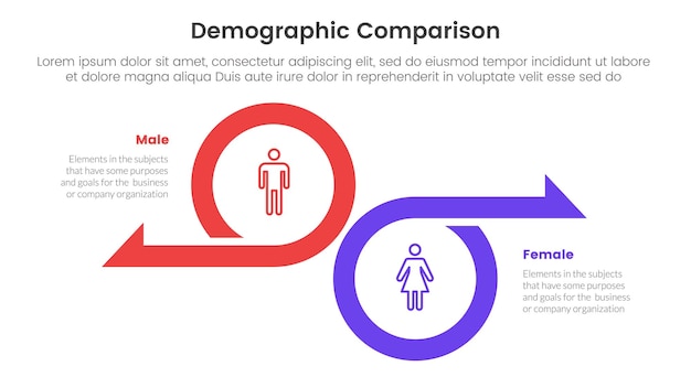 demographic man vs woman comparison concept for infographic template banner with big circle and arrow opposite direction with two point list information