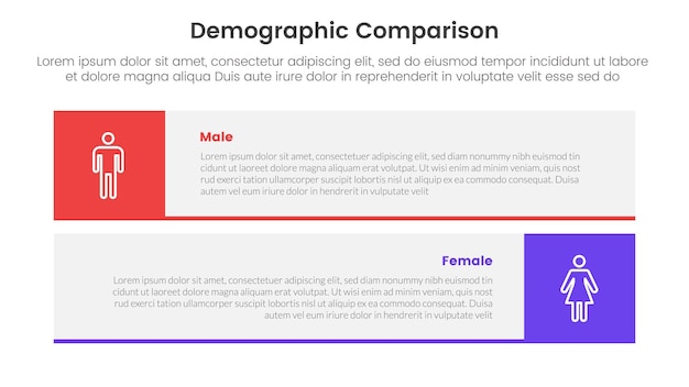 Concetto di confronto demografico uomo vs donna per il modello infografico banner con lunga scatola rettangolare pila orizzontale con informazioni di lista a due punti