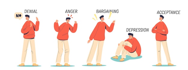 Denial, anger, bargaining, depression and acceptance stages of emotional state and mental health with man coming to accept problem. cartoon flat vector illustration