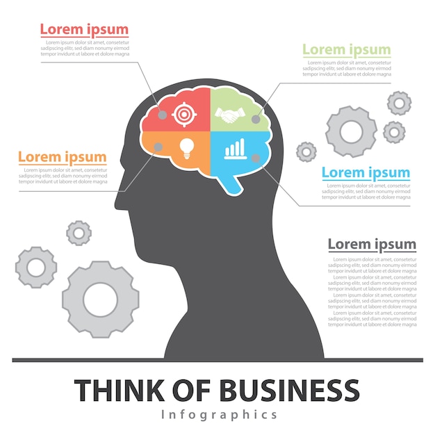 Denk aan zakelijke infographics