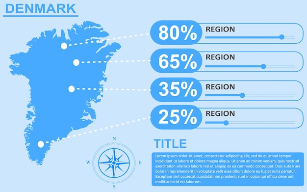 Denmark country region infographic with slider design Slide presentation