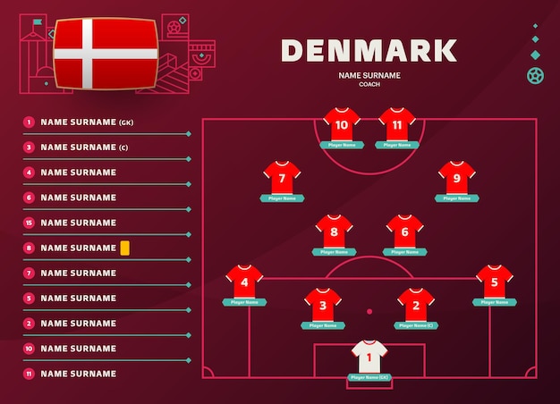 Вектор Дания состав мировой футбол финальный этап турнира 2022 года векторная иллюстрация таблица состава сборной страны и формирование команды на футбольном поле футбольного турнира векторные флаги стран