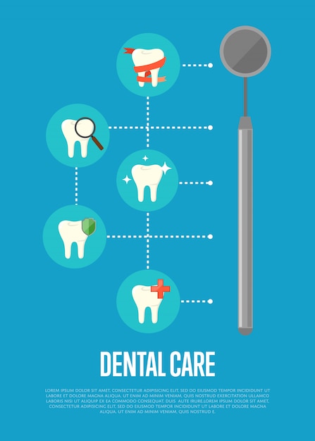 Баннер для ухода за зубами с зеркалом стоматолога